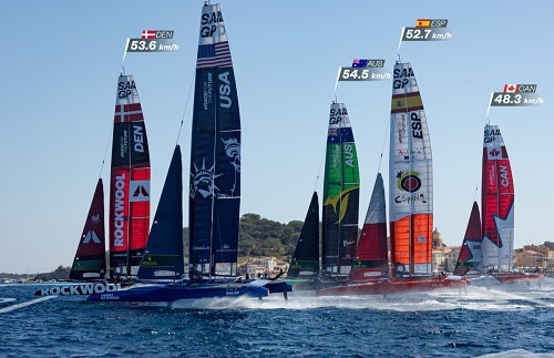 Sports, Technology and Entertainment Leaders Join Forces to Buy US SailGP Team – PugliaLive – Regional online news newspaper
